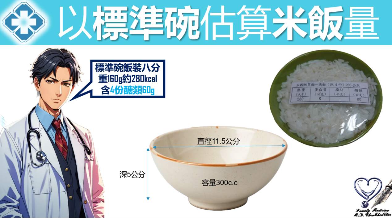 以標準碗估算米飯量
