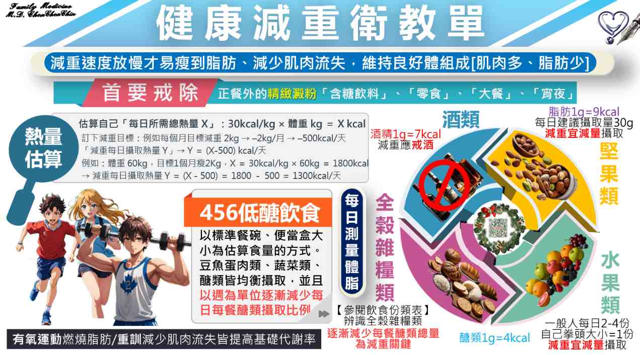 健康減重衛教單.jpg