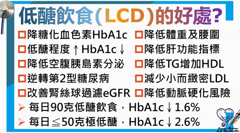低醣飲食(Low carbohydrate diet, LCD)的好處有哪些?