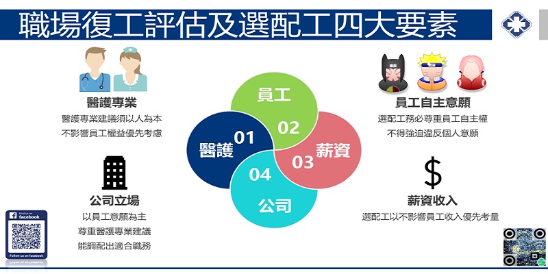 母性健康保護制度是什麼?