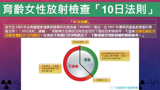 游離輻射女性放射檢查