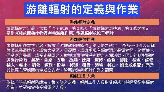 游離輻射定義與作業