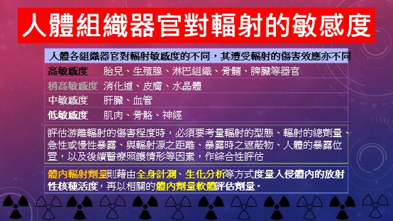 人體器官對游離輻射的敏感度