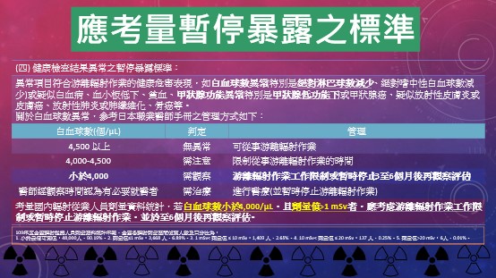游離輻射暫停曝露之標準