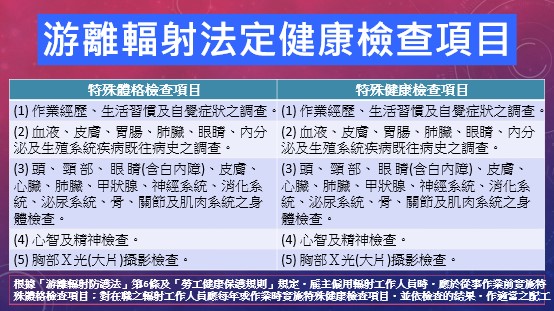 游離輻射法定健康檢查項目