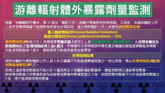 游離輻射體外曝露劑量監測