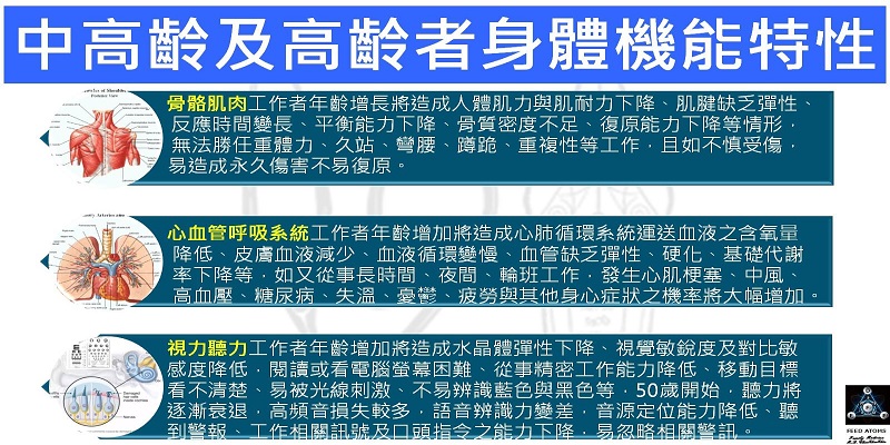 職安四大計畫:中高齡及高齡者身體機能特性