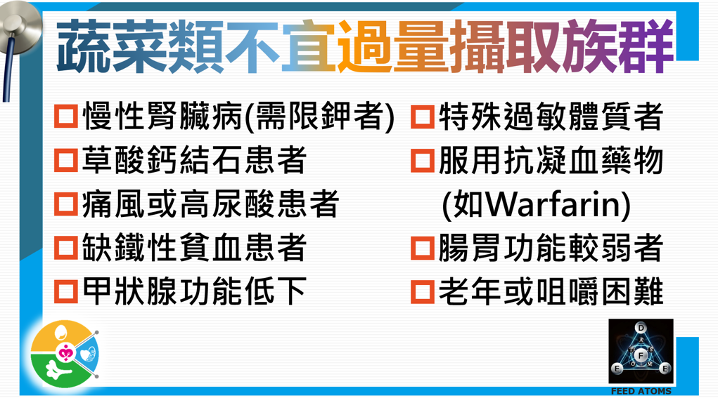 不宜攝取過多數菜的人群
