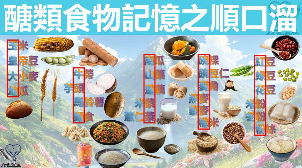 醣類食物記憶之順口溜2