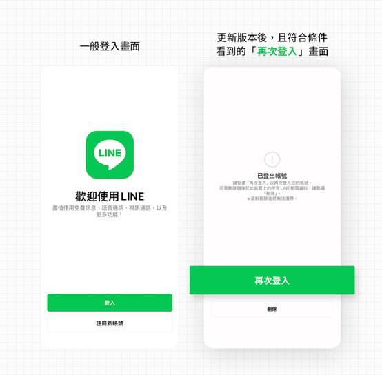LINE帳號被盜真實過程2