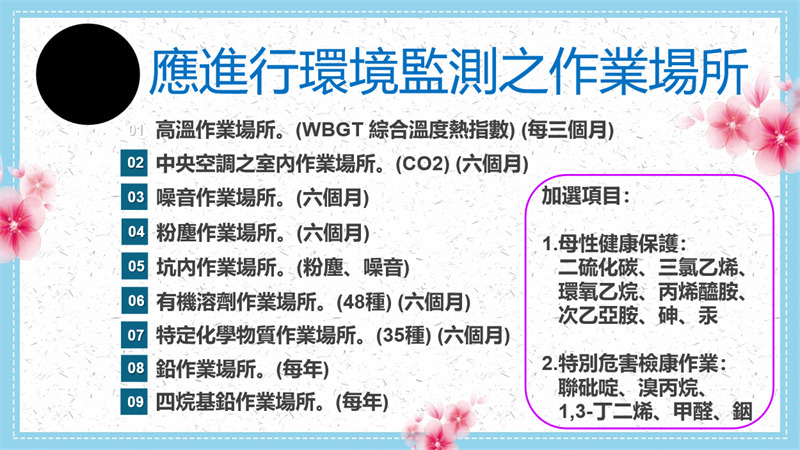正己烷危害作業場所環境監測