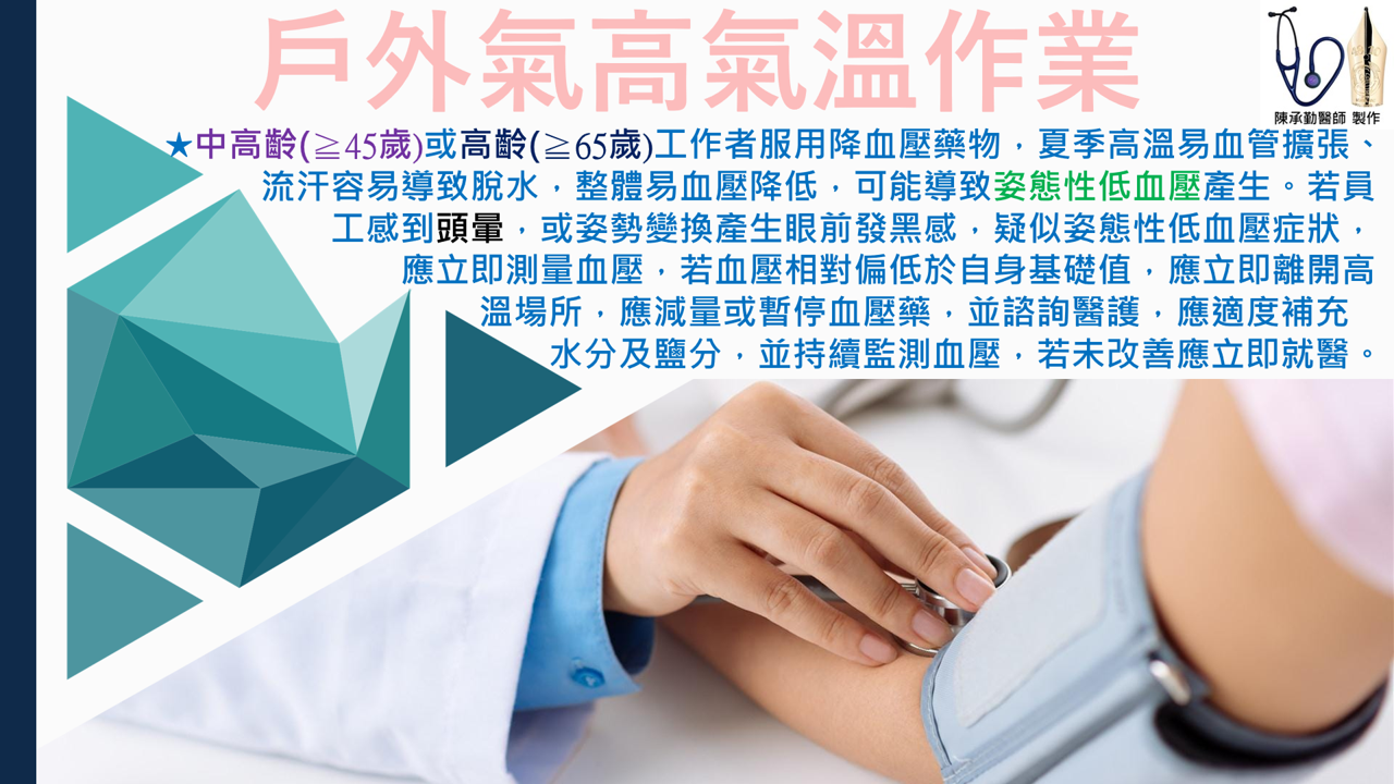 戶外高氣溫血壓藥物 戶外高氣溫血壓藥物