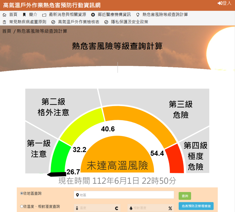 熱危害指數 熱危害指數