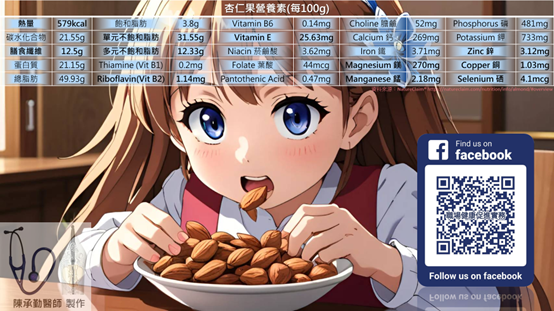杏仁果 杏仁果
