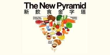 控糖飲食減重大革命