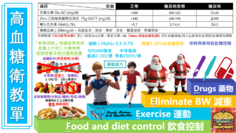 高血糖衛教單