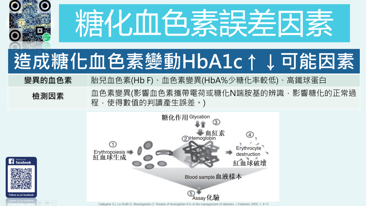 HbA1c3 HbA1c3