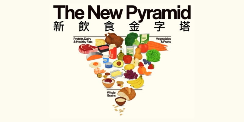 2026控糖飲食減重大革命：用「FEED ATOMS進食原子原則」逆轉糖尿病！